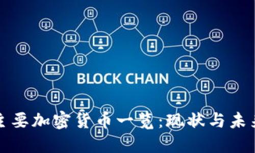 美国主要加密货币一览：现状与未来趋势