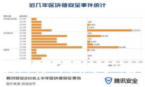 探索区块链技术：如何选择适合的数字交易平台