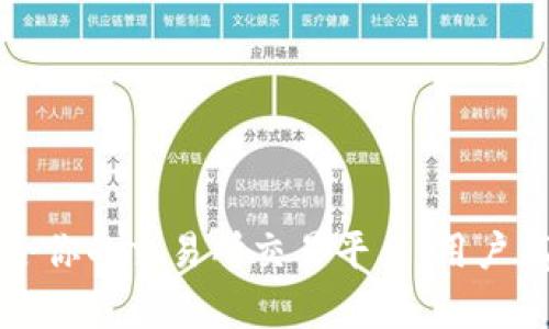 如何选择最适合你的交易所交易平台:用户痛点及解决方案
