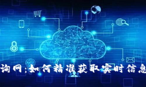 加密货币查询网：如何精准获取实时信息并投资决策
