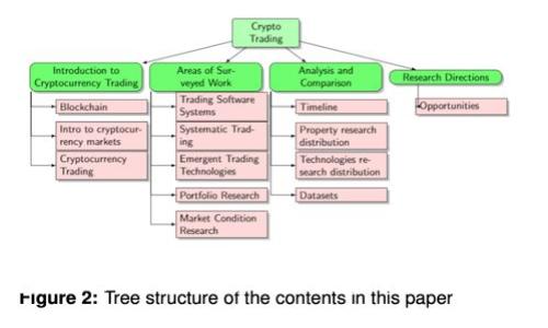 TP钱包怎么消除权限？全方位指导用户保护资产安全