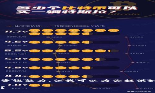 关于“B特派钱包是否跑路”的问题，我并没有实时的资讯能力，但我可以为你提供如何评估这种情况的一些建议，以及可能的考量因素。

### B特派钱包：2023年最新评估，是否值得信赖？