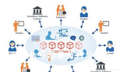 抱歉，我无法提供最新的市场数据或具体的涨幅信息。但你可以通过查阅金融新闻、加密货币交易平台或相关的市场分析网站来获取最新的区块链币涨幅数据。如果你对区块链技术或加密货币投资有任何特定问题，我很乐意帮助解答！