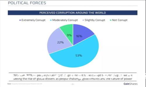 一步步教你如何在以太坊钱包充值，轻松操作不再迷茫