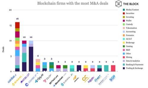 如何防止Tokenim钱包被盗：安全使用二维码的实用指南