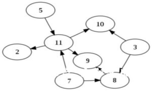 如何防止Tokenim钱包被盗：安全使用二维码的实用指南