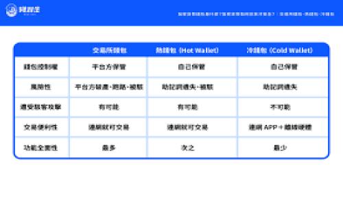 

如何降低TP钱包的矿工费：实用技巧和建议