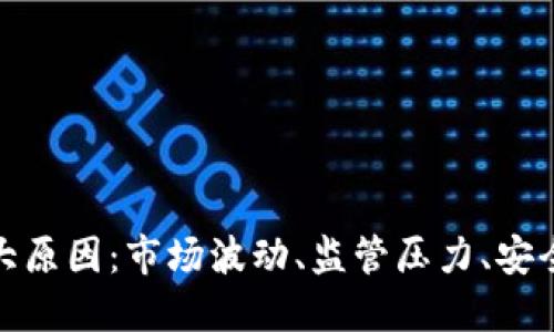 加密货币淘汰的四大原因：市场波动、监管压力、安全隐患与可持续发展