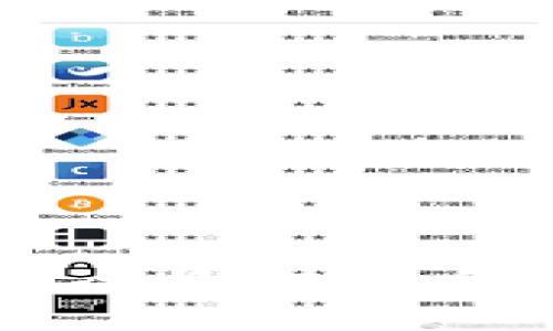 日本数字货币的全景：未来金融的愿景与挑战