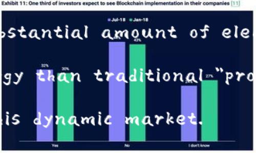 ### 加密货币的英语作文

**Title (): The Rise of Cryptocurrency: A Revolution in Financial Technology**

**Introduction (引言)**

In recent years, cryptocurrency has taken the world by storm. As more people become aware of its potential and advantages, the popularity of digital currencies like Bitcoin, Ethereum, and others continues to soar. In this essay, I will explore the development of cryptocurrency, its impact on the global financial system, the technology behind it, and its challenges and future prospects.

**The Birth of Cryptocurrency (加密货币的诞生)**

Cryptocurrency first emerged with Bitcoin, created in 2009 by an anonymous entity known as Satoshi Nakamoto. The underlying technology, Blockchain, is a decentralized ledger system that allows for secure and transparent transactions. Unlike traditional currencies controlled by banks and governments, cryptocurrencies operate on a peer-to-peer network, providing users with more autonomy over their finances. 

The appeal of Bitcoin, and subsequently other cryptocurrencies, lies in their potential for high returns on investment and ability to operate outside the confines of traditional banking systems. As more individuals and businesses began to realize this potential, the cryptocurrency market experienced exponential growth.

**The Technology Behind Cryptocurrency (加密货币背后的技术)**

At the core of cryptocurrency lies Blockchain technology. This revolutionary system ensures that all transactions are securely recorded and immutable. Each block in the chain contains a list of transactions, and once a block is filled, it is linked to the previous block, forming a secure chain. 

Mining is the process by which new cryptocurrency coins are created. Miners use powerful computers to solve complex mathematical problems that validate transactions. While this process was initially accessible to individual miners, the increasing difficulty of these problems has led to the rise of mining pools, where groups of miners share their computing power and profits.

**The Impact of Cryptocurrency (加密货币的影响)**

Cryptocurrency has had a profound impact on various sectors, including finance, real estate, and philanthropy. In the financial sector, traditional banks are beginning to adopt cryptocurrency-based services, recognizing the demand from consumers for faster and more efficient transactions.

In real estate, cryptocurrency has enabled the tokenization of property assets, making it easier for people to invest in real estate without needing substantial capital. Additionally, in the realm of philanthropy, cryptocurrencies have facilitated transparent donation processes, ensuring that funds are utilized effectively.

**Challenges Facing Cryptocurrency (加密货币面临的挑战)**

Despite its growing popularity, the cryptocurrency market faces several challenges. One of the most significant issues is regulatory uncertainty. Governments around the world are grappling with how to regulate the cryptocurrency market, balancing the need for consumer protection with the desire to foster innovation.

Another major challenge is security. While Blockchain technology is highly secure, cryptocurrency exchanges have been targets for hackers, leading to significant losses for investors. Ensuring the security of digital assets is crucial for gaining trust among users.

**The Future of Cryptocurrency (加密货币的未来)**

Looking ahead, the future of cryptocurrency appears promising. As technology advances, we can expect the development of more secure and efficient systems. The integration of cryptocurrencies into mainstream financial services will likely continue, with institutions seeking how to adapt to this revolution.

Moreover, the emergence of Central Bank Digital Currencies (CBDCs) indicates a shift toward digital currencies at a national level. Countries such as China are already experimenting with CBDCs, and the trend could influence global monetary policies.

**Conclusion (结论)**

Cryptocurrency represents a fundamental shift in how we perceive and conduct financial transactions. While challenges remain, the potential benefits it offers are undeniable. As we continue to navigate this new landscape, it is essential to approach the opportunities and risks with an open mind and a willingness to adapt.

### Possible Relevant Questions (可能相关的问题)

**Question 1: How does cryptocurrency impact traditional banking systems?**

Cryptocurrency poses both challenges and opportunities for traditional banking systems. On one hand, the rise of digital currencies threatens to undermine the traditional banking model, as consumers seek faster and cheaper alternatives for transactions. For instance, cross-border payments can be completed within minutes using cryptocurrency, compared to days for traditional banking processes.

However, it also offers banks a chance to innovate. Many financial institutions are now exploring how to integrate blockchain technology into their operations to increase efficiency. Some banks even provide cryptocurrency trading services, reflecting an acknowledgment of the growing demand among consumers.

**Question 2: What are the environmental impacts of cryptocurrency mining?**

The environmental impact of cryptocurrency mining, particularly Bitcoin, has sparked significant debate. Mining requires a tremendous amount of computational power, which in turn consumes a substantial amount of electricity. Critics argue that this has led to environmental degradation and a larger carbon footprint.

In response, many in the cryptocurrency community are seeking ways to mitigate this impact. Innovations such as 