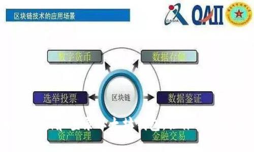 快速指南：如何注册和登录以太坊钱包，让你的数字资产无忧管理