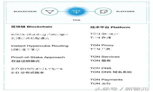   打造属于你的区块链游戏世界：开发平台全解析 / 
 guanjianci 区块链, 游戏开发, 开发平台 /guanjianci 

引言：游戏开发的新时代
在我小时候，游戏只是我生活中的一部分——一个能让我逃离现实、享受幻想的世界。而如今，伴随着科技的飞速发展，游戏的内涵和外延发生了巨大的变化。特别是通过区块链技术的兴起，游戏开发已进入一个新的时代。区块链游戏不再仅仅是娱乐，而成为了一种新型的创造和互动方式。今天，我们就来探讨区块链游戏开发平台的实用价值，帮助你踏上属于你的游戏开发之路。

区块链游戏的魅力所在
首先，让我们聊聊为什么区块链游戏如此吸引人。最显著的一点是，区块链技术能够实现数字资产的真正拥有权。在传统游戏中，我们的角色、装备和道具仅仅是游戏公司的数据，只要他们决定关闭服务器或删除游戏，我们便失去了所有的“财富”。而在区块链游戏中，玩家拥有自己的数字资产，可以进行交易、转让，甚至在不同的游戏之间使用这些资产。这种拥有权让玩家有了更多的参与感和投资动力。

选择合适的开发平台
如果你决心要进入区块链游戏开发的世界，选择一个合适的平台是至关重要的。市面上有许多选择，包括Ethereum、EOS、Tron等。每个平台各有千秋，可以根据自己的需求来选择。
比如，Ethereum是最成熟的智能合约平台，提供了丰富的开发工具和社区支持，非常适合对于区块链和编程有一定了解的开发者。然而，对于初学者来说，Ethereum的学习曲线可能有些陡峭。而Tron则以其高吞吐量和低交易费用受到欢迎，非常适合希望快速推出项目的开发者。

开发流程与技术挑战
一旦选择了开发平台，就进入了实际的开发阶段。区块链游戏的开发与传统游戏的开发并不完全相同，重点在于智能合约的编写、区块链数据的管理等。在这方面，了解Solidity（Ethereum的编程语言）或Vyper等编程语言是必要的。
在开发过程中，技术挑战是不可避免的。例如，如何确保智能合约的安全性、如何处理区块链交易的延时等，这些都是需要深入头脑风暴和技能积累的领域。我记得有一次，我为了让智能合约中的交易实时更新，不断尝试了不同的设计方案，几乎快要放弃了，但最终的一点灵光让我成功解决了问题。这种成就感让我无比欣喜，也让我更加热爱这个行业。

灵感与创意的来源
游戏的创意是吸引玩家的重要因素。在我看来，灵感可以来自生活中的每一个角落。无论是童年时光的回忆，还是我周围朋友的故事，都会为我的游戏创作提供源源不断的素材。在一个成功的区块链游戏中，故事情节、角色设定、游戏机制相辅相成，组合成为一个完美的作品。
以区块链为基础的游戏还可以加入更深层的社会互动，例如玩家可以通过创造内容来获得经济收益，这种机制能够极大地提升用户的参与感。这让我想起在我小时候，玩某个角色扮演游戏时，幻想着能在游戏里创造我的世界，而如今，区块链技术正好能够实现这种梦境。

市场推广与社区建设
在完成区块链游戏的开发后，市场推广和社区建设是成功的关键。一个独特的游戏如果没有人知道，那它的价值将会大打折扣。这里的策略可以多样化，包括利用社交媒体、组建玩家社区等。通过与玩家保持良好的互动，了解他们的反馈可以帮助你进一步改进游戏。
我个人很喜欢通过社交媒体平台发布开发进展，让玩家参与到游戏的构建中。每当看到玩家热切的评论与建议，我就感觉到这不仅仅是我的游戏，而是大家共同的作品。这样的参与感会让玩家对游戏产生更深的情感连接。

结束语：无限可能的未来
总的来说，区块链游戏开发平台为我们打开了一个新的领域。在这个领域里，开发者不仅能创造出新的娱乐形式，还能探索商业模式的创新与社会价值的实现。对于我来说，区块链不仅仅是技术，更是一种可以让我们重新定义“游戏”的可能性。
当然，整个过程充满了挑战，但也蕴含着无限的可能。在这个快速变化的时代，让我们勇敢探索，创造属于我们自己的区块链游戏世界吧！