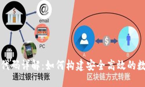 区块链智能钱包代码详解:如何构建安全高效的数字资产管理工具