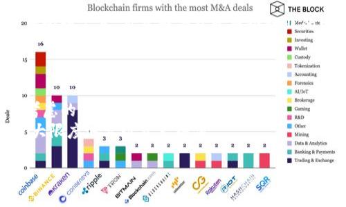   TP钱包的真正价值与投资潜力分析 / 

 guanjianci TP钱包, 投资, 加密货币 /guanjianci 

引言：TP钱包的概述
在当今的数字时代，随着加密货币的快速普及，钱包的使用也愈发重要。TP钱包作为一个新兴的平台，在用户的日常交易和资产管理中扮演着不可或缺的角色。它不仅提供安全的货币存储，更为用户提供了便捷的交易体验。那么，TP钱包背后究竟有什么样的价值？它是否值得投资，尤其是在有他人推荐的情况下？在接下来的讨论中，我们将全面分析这些问题，深入探讨TP钱包的真正内涵和潜在价值。

什么是TP钱包？
TP钱包是一款支持多种加密货币的数字钱包，旨在为用户提供一个安全、便捷的资产管理工具。这款钱包的设计理念专注于用户体验，使其界面友好，适合新手使用，但同时又不失功能的丰富性，能够满足资深用户的需求。TP钱包不仅支持主流的加密货币，如比特币、以太坊等，更包括一些小型代币，这点对于喜欢多元投资的用户尤为重要。

TP钱包的安全性分析
安全性是任何数字钱包最重要的特性之一。TP钱包采用先进的加密技术，确保用户的资产不会轻易受损。同时，钱包内置的多重签名功能也进一步提升了安全性。这种技术可以有效防止未经授权的访问，使用户在进行大额交易时更加安心。
此外，TP钱包还定期进行安全审计，以及时发现潜在的安全隐患。这种 proactive 的安全措施，能让用户倍感放心。在现代加密货币市场，安全性不仅仅是用户选择钱包的重要考量因素，更是影响其资产稳健增值的关键。

TP钱包的功能与优势
TP钱包不仅仅是一款简单的存储工具，它集成了多种丰富的功能，为用户带来全面的服务体验。用户可以通过TP钱包直接进行交易，快速买入或卖出各种加密货币，真正实现了投资的便捷性。此外，TP钱包支持的去中心化交易所，也为用户提供了更为广泛的市场选择。
借助于智能合约功能，用户可以在TP钱包内进行各种区块链应用的操作，比如参与代币的首次发行（ICO）或流动性挖矿，这些都是当前加密市场上颇具热度的投资行为。此外，TP钱包还定期推出一些促销活动，进一步吸引用户参与。

为何选择TP钱包进行投资
随着加密货币市场的不断发展，投资者越来越关注选择一款合适的钱包进行资产管理。TP钱包凭借其多样化的功能、良好的用户体验以及强大的安全保障，成为许多投资者的首选。此外，TP钱包的团队背景以及其在行业内的声誉也是吸引用户的重要因素。
有人可能会问，如果身边有人推荐使用TP钱包，是否应该相信这个建议。对于这一点，我们需要综合考虑多方面的因素。首先，参考个人的投资经验和风险承受能力，确保自己能够理解和面对潜在的市场波动。

用户体验与社区支持
TP钱包的用户体验设计不断迭代，用户反馈也积极受到关注。平台内设有专门的客服团队，能够及时响应用户的疑问。此外，TP钱包还有活跃的社区支持，用户可以在论坛或社交网络上与其他用户互动，分享心得和经验，这种社区感使得使用TP钱包的体验更加愉悦。

未来的投资潜力
关于加密货币领域的未来变化，许多专家持乐观态度。随着区块链技术的不断发展，越来越多的金融机构和大型公司开始接受加密货币。从这个角度来看，TP钱包作为一个优质的资产管理工具，自然将受益于整个行业的发展。
另外，TP钱包也在不断拓展其业务范围，计划推出更多的功能和服务，以适应市场的需求。在这种积极发展背景下，TP钱包的投资潜力不容小觑。

总结：TP钱包值得投资吗？
综上所述，TP钱包不仅在安全性、功能性上具备明显的优势，而且在用户体验和未来发展潜力上也表现出色。对于正在寻找数字资产管理工具的投资者而言，TP钱包无疑是一个值得考虑的选择。
当然，在选择进行投资之前，始终建议投资者做好充分的市场调研，分析自身的投资目标与风险偏好。在了解TP钱包的市场定位与其在行业中的表现后，做出明智的投资决策，从而最大限度地实现资产增值。

最终，愿每一位投资者都能在加密货币的世界中找到适合自己的工具，实现财富的增值与梦想的成真。