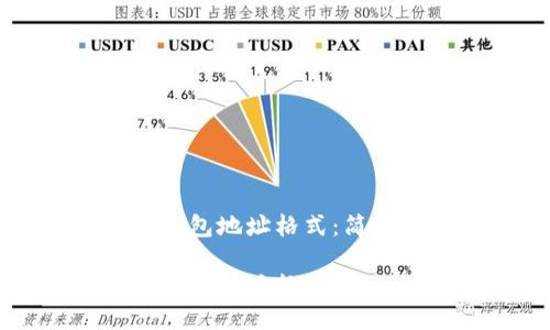 思考一个且的

为您解密TP钱包地址格式：简单易懂的指南

为您解密TP钱包地址格式