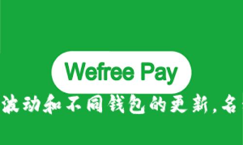 在TP钱包中，Pig币的名称通常是“Pig Token”或简称“PIG”。但是，请注意，随着加密货币市场的波动和不同钱包的更新，名称可能会有所变化。为了确保您获得最新的信息，建议定期查看TP钱包的官方网站或更新日志。