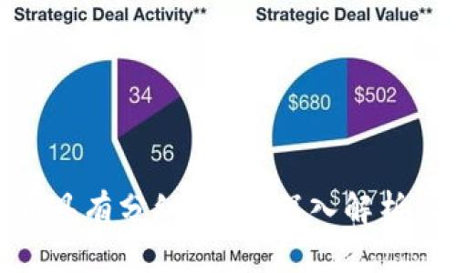 BNB币是否具有分红功能？深入解析与用户收益