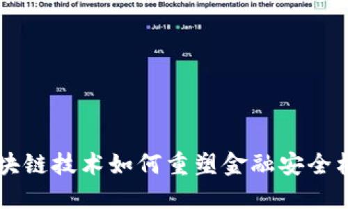 区块链技术如何重塑金融安全格局