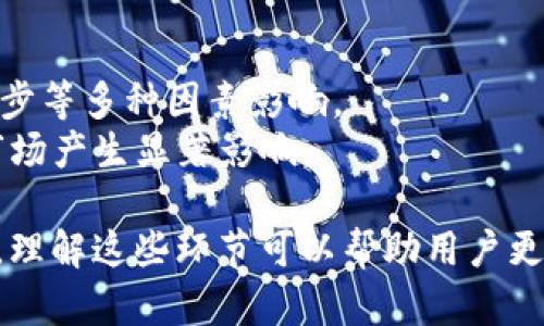 数字货币的核心环节包括多个关键因素，每个环节都有其重要性和作用。以下是数字货币的几个核心环节：

### 1. 区块链技术
区块链是数字货币的基础技术，确保交易的透明性和安全性。
- **分布式账本**：区块链通过去中心化的分布式网络记录所有交易，使得伪造和篡改几乎不可能。
- **智能合约**：可以在区块链上创建自执行合同，自动化交易流程。

### 2. 加密算法
加密算法确保交易的安全性和用户的信息保护。通常采用的加密技术包括SHA-256、RSA等。
- **公钥和私钥**：每个用户都有一对密钥，公钥用于接收货币，私钥则用于签署交易，确保安全。

### 3. 挖矿过程
挖矿是创建新币和验证交易的过程，参与者通过计算解决复杂数学问题。
- **奖励机制**：挖矿者通过成功验证交易获得新生成的币作为奖励，同时也能收取交易费用。
  
### 4. 交易所
交易所是用户购买、出售和交易数字货币的市场平台。
- **中心化 vs. 去中心化**：中心化交易所（CEX）由公司管理，而去中心化交易所（DEX）允许用户直接互相交易，提供更高的隐私保护。

### 5. 钱包
数字钱包用于存储用户的数字货币，分为热钱包（在线）和冷钱包（离线）。
- **安全性**：选择安全性高的钱包非常重要，防止黑客攻击和资产丢失。

### 6. 法律与合规
随着数字货币的普及，越来越多的国家开始制定相关法律，这涉及交易、挖矿、ICO等多个方面。
- **反洗钱（AML）和了解你的客户（KYC）**：交易所和平台需要遵循法律法规，确保用户身份的真实性。

### 7. 市场情绪与趋势
数字货币价格波动大，受市场供需、新闻事件、技术进步等多种因素影响。
- **投资者情绪**：社交媒体和公众舆论往往会对市场产生显著影响。

每个环节都是数字货币生态系统不可或缺的一部分，理解这些环节可以帮助用户更好地参与数字货币的世界。