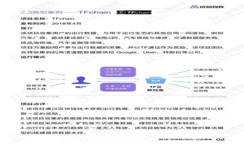 ZEC币钱包下载：安全可靠的加密货币存储解决方案