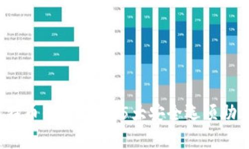 2023年最佳比特币钱包推荐：5大安全选项助你保护数字资产