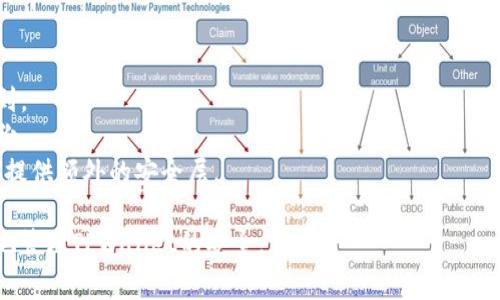 很抱歉，你的交易密码如果丢失，通常是无法找回的。TPWallet作为一个去中心化的钱包，其设计理念是确保用户对自己的资产拥有完全的控制权，这也意味着用户需要自行负责管理与安全相关的信息。

### 找回交易密码的可能性

1. **备份与恢复**：如果你在创建TPWallet时进行了安全备份，可能还会有恢复的机会。确认一下你是否有保存助记词（mnemonic phrase）或私钥（private key）。这两者是恢复钱包的重要依据。

2. **联系支持**：虽然去中心化钱包通常不提供客户服务，但如果你有任何技术问题或者需要帮助，可以尝试联系TPWallet的官方支持。但请注意，由于安全原因，他们可能无法直接帮助你恢复密码。

3. **安全性与防范**：如果你担心交易密码丢失后可能带来的安全问题，建议定期更新密码，并且使用更复杂的组合，同时将助记词和私钥保存在安全的地方，最好是物理记录而不是电子存储。

### 预防措施

为了避免未来再次出现这样的情况，你可以采取一些简单的预防措施：

- **强密码管理**：使用密码管理工具，确保你的密码足够复杂且不容易被猜到。
- **定期备份**：定期备份你的助记词和私钥，确保在不同的安全地方都有备份。
- **多重身份验证**：如果钱包支持多重身份验证，务必启用。这能为你的资产提供额外的安全层。

总之，保护好自己钱包的信息是每个用户的责任。希望这些信息能帮助你更好地管理TPWallet的安全。