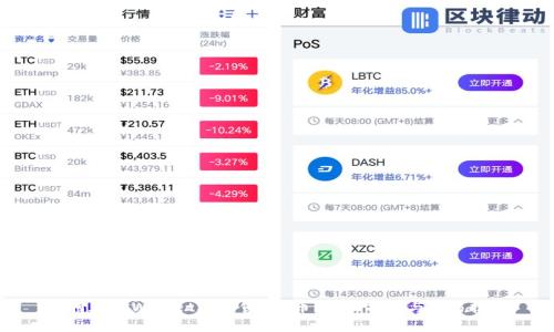 如何在TPWallet上出售PIG币?全面指南与交易技巧