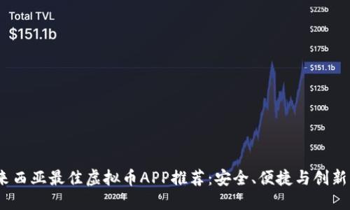 2023年马来西亚最佳虚拟币APP推荐：安全、便捷与创新的完美结合