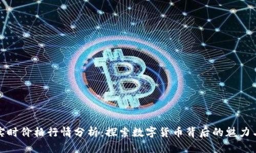 狗币实时价格行情分析：探索数字货币背后的魅力与机遇