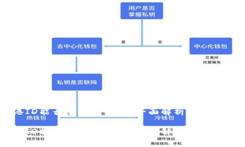 香港ID能否使用TP钱包？全面解析与实用指南

香港ID能否下TP钱包？一站式解析及实用指南
