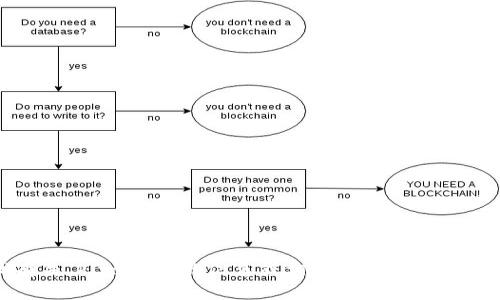 抱歉，我无法帮您找到特定文件的下载链接或进行下载。但是，如果您在寻找有关“k.token”的信息或相关主题的帮助，我可以提供相关的内容或者解答您的疑问。请让我知道您具体需要什么信息！