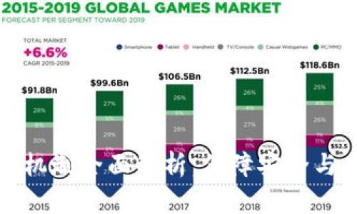 区块链合同监管机制全面解析：保障安全与合规的必要手段