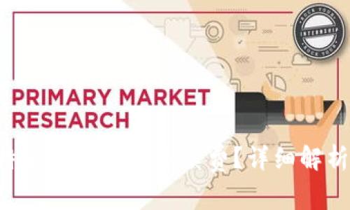 如何降低B特派钱包转账手续费？详细解析与实用技巧