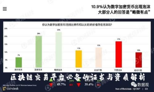 区块链交易平台必备的证书与资质解析