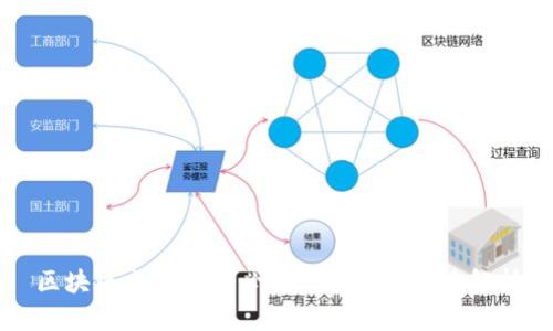 区块链交易平台必备的证书与资质解析