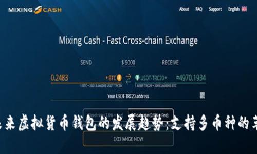 ziaoti未来虚拟货币钱包的发展趋势：支持多币种的革新之路