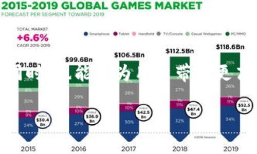 区块链技术作为一种新兴的分布式账本技术，正在重塑金融业的许多方面，其“金融生态区块链”概念逐渐浮出水面。以下是对这一概念的详细介绍，围绕其定义、应用、优势，以及未来发展趋势进行探讨。

一、金融生态区块链的定义

金融生态区块链是指在金融领域中运用区块链技术，构建一个生态系统，以实现金融产品和服务的透明化、去中心化、智能化和高效化。这个生态系统不仅包括传统的金融机构，如银行、保险公司等，还包括科技公司、支付平台、监管机构等，形成一个多方共赢的合作格局。

二、金融生态区块链的核心组成要素

1. **去中心化**：传统金融系统往往依赖中央机构作为信任的基础，而区块链通过网络节点的分布式结构，将信任转化为代码，实现了去中心化的信任体系。

2. **透明性**：所有交易记录都以加密的方式存储在区块链上，任何人都可以查阅，从而提高金融交易的透明度，降低欺诈风险。

3. **智能合约**：金融生态区块链利用智能合约自动执行合约条款，这不仅提高了效率，还减少了人为错误的发生。

三、金融生态区块链的应用场景

1. **跨境支付**：传统跨境支付过程繁琐且成本高，区块链技术可以通过点对点的方式简化流程，实现快速、低成本的国际转账。

2. **供应链金融**：借助区块链技术，供应链各环节的信息可以实时共享，各方可根据透明的数据进行融资，从而加速资金的流动。

3. **资产数字化**：使用区块链可以将传统资产（如房地产、艺术品等）数字化，方便交易和流转，降低交易成本，提高流动性。

四、金融生态区块链的优势

金融生态区块链的优势主要体现在以下几个方面：

1. **降低成本**：通过去中心化和自动化，减少中介环节，从而降低交易成本。

2. **提高效率**：智能合约的应用使得交易自动化，减少了繁冗的人工操作，大幅提高了效率。

3. **增强安全性**：区块链的加密技术使得数据在传输和存储过程中更加安全，降低了数据泄露和篡改的风险。

五、金融生态区块链的挑战

尽管金融生态区块链带来了诸多优势，但在实际应用过程中也面临一些挑战：

1. **监管合规**：如何在区块链的去中心化特点与合规监管之间找到平衡，是当前面临的重要问题。

2. **技术标准化**：不同区块链之间缺乏标准化的协议，导致互操作性差，制约了生态圈的进一步发展。

3. **公众认知**：仍有一部分公众对于区块链技术的理解存在偏见，特别是坏的媒体舆论影响，这需要行业加强宣传和教育。

六、未来发展趋势

展望未来，金融生态区块链将迎来更加广阔的发展空间：

1. **普及化应用**：随着技术的成熟和政策的放宽，越来越多的金融机构和科技公司将会积极探索区块链技术的应用，推动其进入主流市场。

2. **跨行业融合**：区块链将在金融以外的领域，如医疗、供应链、身份认证等，逐渐落地，形成更加丰富的生态系统。

3. **生态合作加深**：金融机构会更加注重与区块链企业、科技公司等的合作，共同推动行业的技术进步和服务创新。

结论

金融生态区块链作为一种新兴的技术，将重塑我们对金融服务的理解和体验。通过去中心化、透明、安全的特性，金融生态区块链在推动行业变革的同时，也能够为用户带来更高效、更安全的金融服务。未来，随着技术的发展和法规的完善，更多的应用场景将会涌现，金融生态区块链将更加坚实地根植于我们的金融生活中。 

这段内容可以根据需要进行扩展，融入更多的真实案例、数据分析以及行业专家的观点，以丰富文章的深度与广度，吸引更多读者的关注。