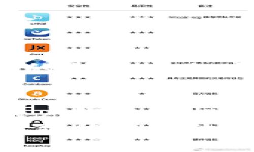 要将B特派的钱怎么提到支付宝中，你可以按照以下步骤进行操作。请注意，具体的流程可能因B特派的更新而有所不同，因此建议及时查看相关应用的说明或帮助文档。

第一步：登录B特派账户
首先，你需要在手机上打开B特派应用并登录到你的账户。如果你还没有安装该应用，可以在应用商店免费下载并安装。

第二步：查找提现选项
登录后，找到“我的”或“账户”选项，通常它在应用的底部菜单栏中。
在账户页面，寻找“提现”或“资金管理”选项。这是你资金流动的管理部分。

第三步：选择提现方式
进入提现页面后，选择你想要的提现方式。在大多数情况下，你会看到多个选项，包括银行卡、支付宝等。
选择“支付宝”作为提现方式。确保你的支付宝账户已经绑定到B特派上。

第四步：输入提现金额
在提现界面，输入你想要提现的金额。请注意检查B特派的最低提现金额限制。确保你输入的金额符合规定。

第五步：确认信息
在确认提现后，应用会显示相关的提现信息，包括提现金额、手续费（如果有的话）和到账时间。
请再次确认所有信息无误，特别是支付宝账户是否正确。

第六步：提交提现申请
如果所有信息均无误，则可以点击“提交”按钮。你的提现申请就会被处理。
通常，提现申请提交后，资金会在一定的工作日内到账。具体到账时间可以根据B特派的规定来确认。

第七步：查看提现进度
在应用中，你可以找到提现的进度查询选项。这可以让你追踪你的提现请求是否得到处理以及资金是否到账。

第八步：确认到账
一旦看到提现成功，你可以打开支付宝，查看账户余额是否已更新。确保这笔钱已经成功转入你的支付宝账户。

总结
以上就是将B特派的钱怎么提到支付宝中的基本步骤。虽然这个过程看似简单，但若有涉及到账户绑定或提现功能关闭的情况，可能会影响资金的转入。因此，建议你在使用前确保账户信息的准确和完整。
此外，注意了解不同提现渠道的手续费及到账时效。不时查看B特派的公告也可以帮助你掌握最新的提现政策。