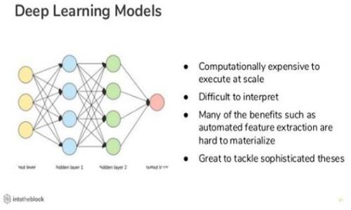 安全存储USDT：深入了解货币冷钱包的优势与使用方法