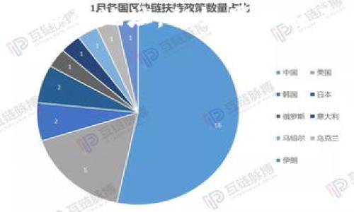 如果你在寻找有关“token钱包地址”的具体信息，以下是一些相关的信息和提示。

### 什么是Token钱包地址？

Token钱包地址是用来接收和发送区块链上各种加密货币或代币（Token）的唯一标识符。这些地址一般以字母和数字的组合形式存在，确保安全性和唯一性。在不同的区块链网络上，钱包地址的格式和生成方式可能会有所不同。

### 如何获取Token钱包地址？

1. **选择一个钱包**：首先，你需要选择一个支持你想要的Token的加密货币钱包。常见的钱包有硬件钱包（如Ledger、Trezor），软件钱包（如MetaMask、Trust Wallet）和交易所钱包（如Binance、Coinbase）。

2. **创建一个新钱包**：如果你还没有钱包，可以下载相应的钱包应用并按照指引创建一个新钱包。在创建过程中，系统会给出一个助记词，确保妥善保管不要丢失。

3. **获取地址**：创建成功后，进入钱包主界面会看到你的钱包地址。你可以在钱包中选择对应的代币，点击“接收”按钮获取你的地址。

### Wallet 地址的安全性

- 保护私钥：钱包的安全性在于保存好你的私钥或助记词，千万不要将其泄露给他人。
- 小心钓鱼：在访问钱包地址或者进行交易时，一定要确认网站的真实性，避免上当受骗。

### 常见问题

1. **我可以使用相同的地址接收不同的代币吗？**
   不同类型的代币通常有各自独立的钱包地址，比如Ethereum网络上的ETH和ERC20代币是共享同样的地址，但如果你在不同网络上（如比特币、以太坊），你需要分别获取不同地址。

2. **我怎样才能知道一个地址是有效的？**
   可以使用区块浏览器（如Etherscan、Blockchain.com等）查询地址的交易历史，确认其有效性。

以上是有关token钱包地址的基础知识。如果你有具体的问题或需要更加详细的信息，欢迎继续提问！