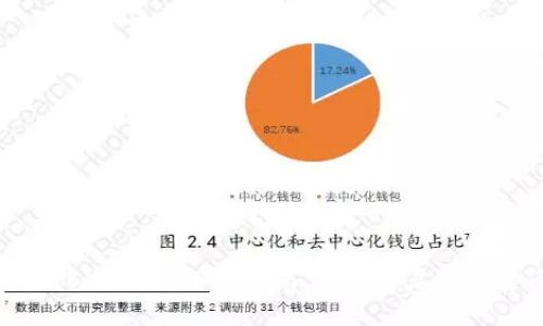 轻松获取！BNB钱包下载指南，助你开启加密货币之旅