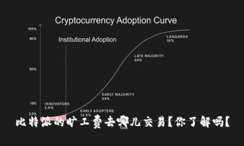 比特派的旷工费去哪儿交易？你了解吗？