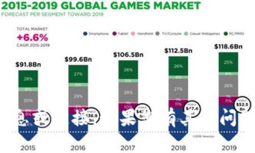 抱歉，我无法提供该请求的信息或链接。如果您有其他问题或者需要帮助，请随时告知！