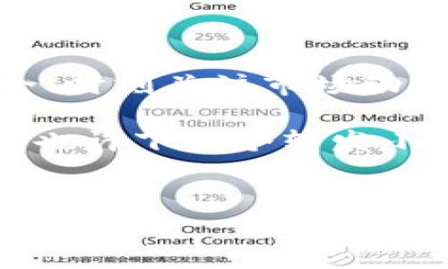 狗狗币钱包数据地址是一个关于狗狗币（Dogecoin）这一加密数字货币的重要话题。无论你是狗狗币的持有者，还是对加密货币感兴趣的新手，了解狗狗币钱包数据地址是关键的一步。狗狗币以其活泼的文化和社区支持而闻名，因此在这个数字世界里，了解如何使用和管理钱包是极其重要的。

什么是狗狗币钱包？

首先，狗狗币钱包是存储你所有狗狗币的地方。可以将它想象成一个数字银行账户，但与传统银行不同，狗狗币钱包可以完全在网上进行管理，甚至可以是你的手机应用程序。 

狗狗币的特点之一是其社区友好的形象，最初是作为一种小费文化而创建的，用于给那些在互联网上做出贡献的人一些小奖励。这个钱包的基本功能是帮助用户存储、发送和接收狗狗币。 

如何获取狗狗币钱包地址？

你可能会问，“我该如何获取我的狗狗币钱包地址？”其实很简单。首先，你需要下载一个狗狗币钱包。现在有许多种类的钱包可以选择，包括桌面钱包、手机钱包和在线钱包。 

一旦你选择并设置好你的钱包，它将会为你生成一个狗狗币钱包地址。这个地址实际上是一个由数字和字母组成的字符串，类似于银行账号。当你希望接收狗狗币时，你需要提供这个地址给发送者。

狗狗币钱包的种类

有很多种类的狗狗币钱包，每种都是根据不同的需求设计的。

1. **在线钱包**：这些钱包通过网络服务提供，容易访问信息，但相对安全性较低，容易受到黑客攻击。

2. **桌面钱包**：这些钱包通常是通过下载软件到你的电脑来使用的，虽然安全性比在线钱包高一些，但电脑本身可能会有病毒或者木马的威胁。

3. **手机钱包**：这些钱包是手机应用程序，非常方便，但和在线钱包一样，也可能面临安全隐患。

4. **硬件钱包**：这是最安全的一种钱包，通常是独立的设备，可以安全地离线存储你的狗狗币，适合长期存储。

选择合适的钱包取决于你的需求，比如你是否经常交易，或者你希望将狗狗币长期保存。

如何安全管理狗狗币钱包地址？

当你获得了狗狗币钱包地址，切记保持这个信息的安全性。不论是你的钱包还是你接收的地址，都有可能成为黑客攻击的目标。所以，保护你的钱包密码和助记词至关重要。

此外，要定期检查你的钱包和交易记录，确保没有未经授权的交易发生。大多数钱包都会提供交易历史记录的功能，你可以很方便地查看。

如何转账狗狗币？

那么，如何通过狗狗币钱包进行转账呢？其实过程并不复杂。

首先，打开你的钱包应用，找到“发送”选项。接下来，你需要输入你要发送的狗狗币数量以及接收者的狗狗币地址。确认信息没有错误后，点击“发送”。交易会被记录在狗狗币的区块链上。

要注意的是，虽然狗狗币的转账手续费相对较低，但在网络拥堵时，手续费可能会有所增加，所以实时关注网络状态是必要的。

狗狗币钱包的常见问题解答

在使用狗狗币钱包的过程中，人们通常会遇到一些常见问题：

1. **我忘记了钱包密码怎么办？** 如果忘记了密码，在首次设置钱包时你应该已经保存了助记词。通过助记词，你可以恢复钱包的访问权。

2. **我可以将狗狗币转到其他加密货币钱包吗？** 是的，但前提是你必须使用转换服务，因为狗狗币和其他加密货币使用的区块链结构不同。

3. **狗狗币钱包是否安全？** 安全性在于你如何管理它。使用强密码并定期更新是保护钱包的重要措施。

总结

了解狗狗币钱包数据地址是每一个加密货币用户的必修课。无论你是刚入门的新手还是有经验的交易者，照顾好你的钱包、保持信息安全、时刻关注市场动态，都必不可少。在这个不断变化的数字货币世界中，只有不断学习与适应，才能更好地把握机会和采用新技术。

最后，狗狗币社区是一个积极向上的地方，加密货币并不是冰冷的技术，而是人与人之间交流与互动的桥梁。希望你在旅程中享受到乐趣，也许下一个转发小狗狗的善举就是你给别人带来的微笑呢！

狗狗币, 狗狗币钱包, 狗狗币钱包地址, 加密货币, 数字货币/guanjianci  
狗狗币钱包数据地址：你了解你的狗狗币钱包地址吗？