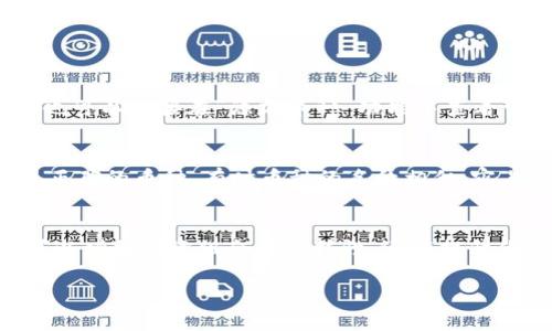 欢迎来到比特派币种添加指南

比特派是一款方便用户管理加密货币钱包的应用，它支持多种数字资产的存储和交易。如果你想了解如何在比特派中添加其他币种，让我们一起来深入探讨这个话题。

什么是比特派？
比特派（BitPie）是一款本地化的数字资产钱包，用户可以方便地在其中存储和交易各种加密货币。根据不同的需求，比特派钱包支持多种币种的添加和管理，这使得用户可以在一个平台上处理多种资产，而不需要频繁切换不同的钱包应用。

为什么要添加其他币种？
随着加密货币市场的发展，新的币种和项目不断涌现。尝试添加其他币种不仅可以让你体验不同的资产，还能让你在市场变化时做出更灵活的投资决策。此外，某些币种可能在特定的交易所中表现出色，及时添加这些币种，能够帮助你把握投资机会，实现资产的增值。

如何在比特派中添加其他币种？
需要注意的是，在比特派中添加其他币种的过程非常简单且直观。下面是详细的步骤：

h4步骤一：打开比特派应用/h4
首先，你需要在手机上找到并打开比特派应用。如果你尚未下载，可以前往应用商店搜索“比特派”，“BitPie”并下载安装。

h4步骤二：登录你的账户/h4
打开比特派后，输入你的账户信息进行登录。如果你还没有账户，可以选择注册一个新的账户，并按照提示完成身份验证及相关设置。

h4步骤三：进入资产管理界面/h4
成功登录后，你将看到钱包的主界面。在这里，你会看到已添加的数字货币列表。在这个界面上，寻找一个“添加币种”或“管理资产”的选项。

h4步骤四：选择需要添加的币种/h4
点击“添加币种”后，系统会呈现一个当前支持的币种列表。你可以通过搜索框快速找到你想要添加的币种，或者在列表中滚动查找。选中想要添加的币种后，会弹出一个确认框，确认信息无误后点击“确认添加”。

h4步骤五：查看已添加币种/h4
完成上述步骤后，你返回主界面，已添加的币种应显示在你的资产列表中。你可以随时查看余额和历史交易记录。

注意事项
在添加其他币种时，请确保以下几点：
ul
    li确认你所添加的币种在比特派中是支持的，避免添加一些不受支持的币种。/li
    li留意每个币种的特殊需求，例如某些币种可能需要额外的充值费用或满足其它条件才能进行操作。/li
    li确保你保持应用的更新，以获得所有最新的功能和安全性更新。/li
/ul

常见问题解答

在添加其他币种的过程中，有可能会遇到一些常见问题。下面列出两个常见问题及其解答，帮助你更好地理解和操作比特派。

h4问题一：我如何知道比特派支持哪些币种？/h4
比特派支持的币种会随着市场的变化不断增加和更新。你可以在比特派的官方网站或者应用内的帮助文档中找到最新的支持币种列表。同时，你也可以直接在“添加币种”功能中查看可添加的币种。大部分主流币种和新兴项目都会在支持列表中出现。

h4问题二：为什么我在添加币种时遇到错误？/h4
如果你在添加币种时遇到错误，可能原因有几个。首先，确认你有稳定的网络连接，网络问题可能导致添加操作无法完成。其次，检查你是否选择了正确的币种，有时币种的名称相似，容易造成误选。最后，你可以尝试重新启动应用，或清除缓存后再次尝试添加，如问题依旧存在，建议联系比特派的客服团队，以获取专业的技术支持。

总结
通过以上的步骤和信息，相信你对如何在比特派中添加其他币种有了更深入的认识和理解。在这个不断变化的市场中，及时追加新的币种，不仅可以增加投资组合的多样性，还能提升你的整体投资水平。希望本指南能让你在数字资产管理的道路上越走越顺利，实现资产的增值与财富的增长。

比特派如何简单添加多种币种，轻松管理数字资产