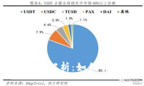 TPWallet授权问题解析:如何解决持续授权困扰