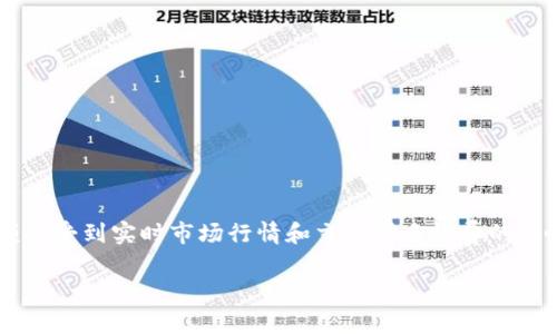 关于tpwallet换成人民币的汇率和操作，具体金额会受到实时市场行情和交易所手续费的影响。以下是一个大纲，帮助你更好地理解这一问题：

tpwallet换人民币的实时汇率及操作指南