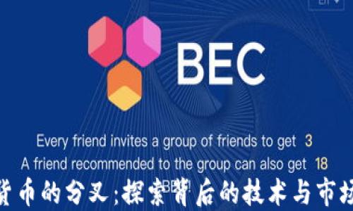 
数字货币的分叉：探索背后的技术与市场影响