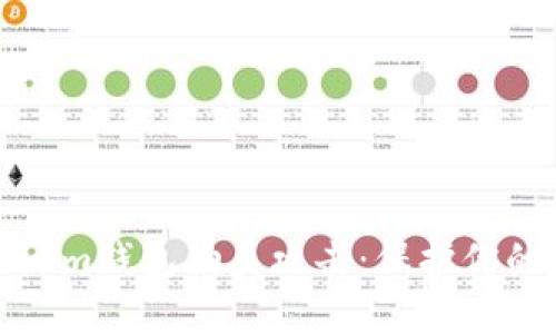 如何防范Tokenim钱包钓鱼攻击：保护你的加密资产安全