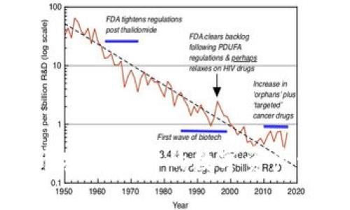 轻松下载币安APP：你的数字资产管理新伙伴